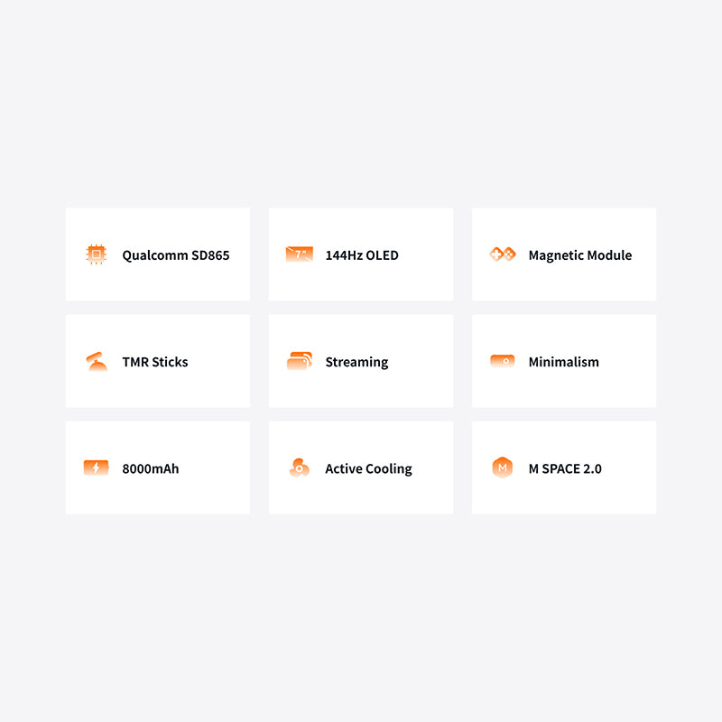 MANGMI Pocket Max Handheld Gaming Console