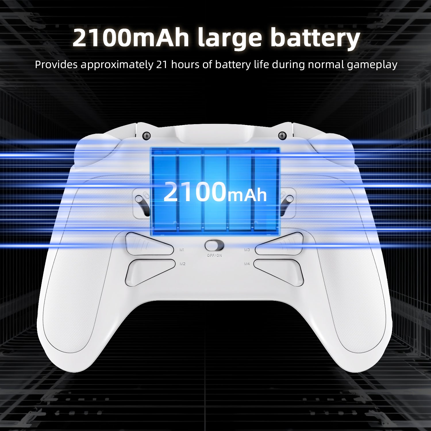 ANBERNIC RG G01 Game Controller