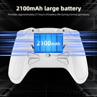 ANBERNIC RG G01 Game Controller