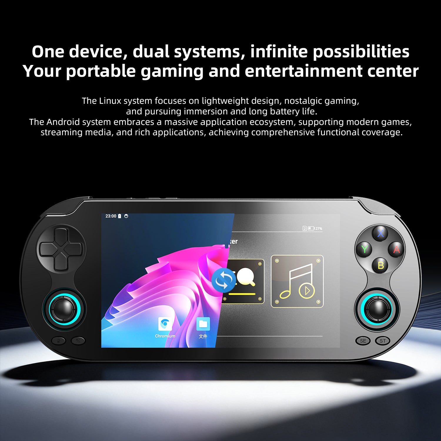 ANBERNIC RG VITA PRO Retro Handheld Gaming Console